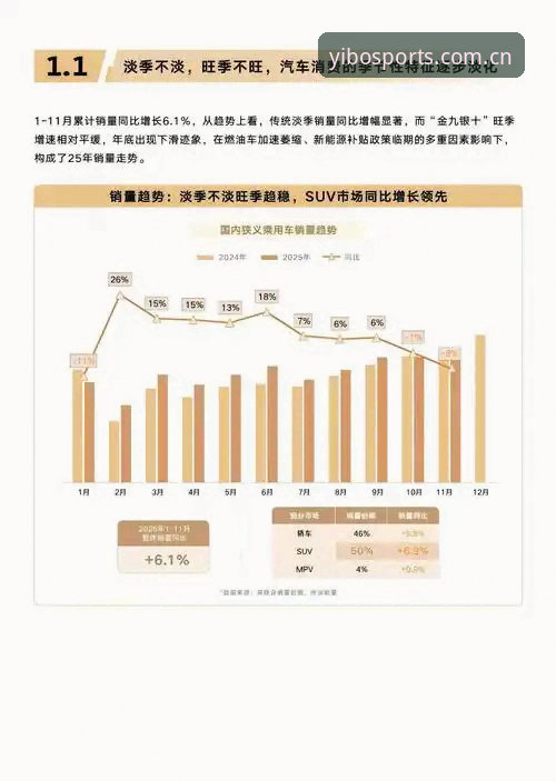 亿博体育官网平台攻略深度分析：趋势、实用技巧与未来展望