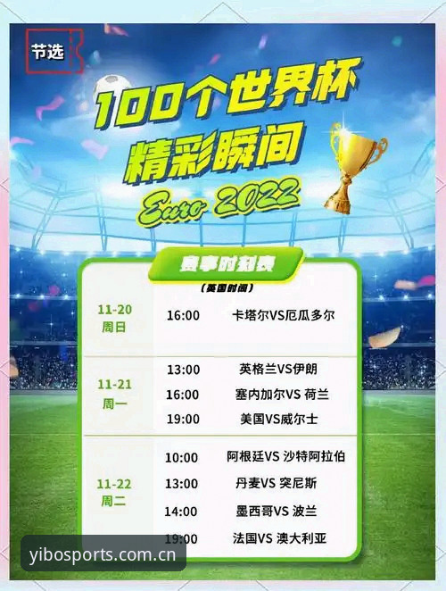 世界杯观赛受阻操作教程——从签证困境看亿博体育平台的赛事资讯价值